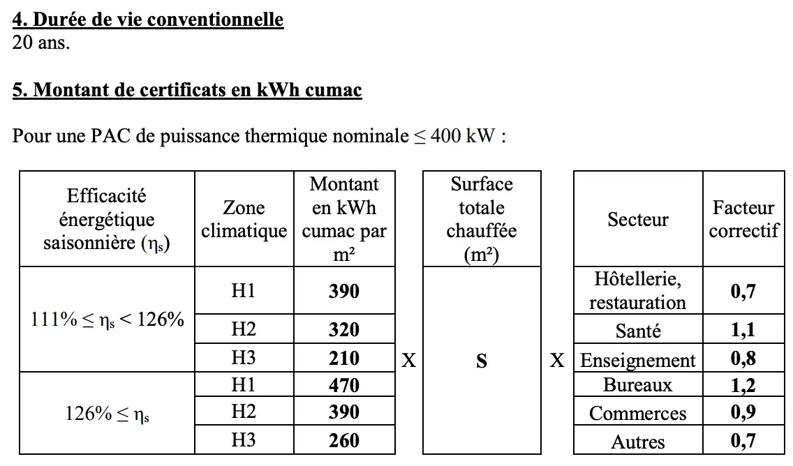 Exemple Fiche PAC BAT TH 113