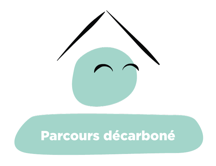 MaPrimeRénov'</br>Parcours décarboné par geste </br> Rénovation énergétique