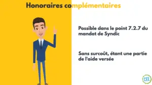 Mandat de Syndic et les CEE