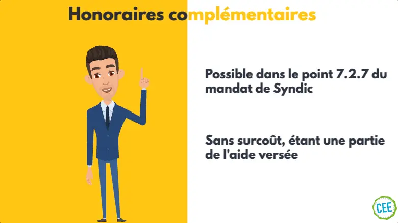 Mandat de Syndic et les CEE